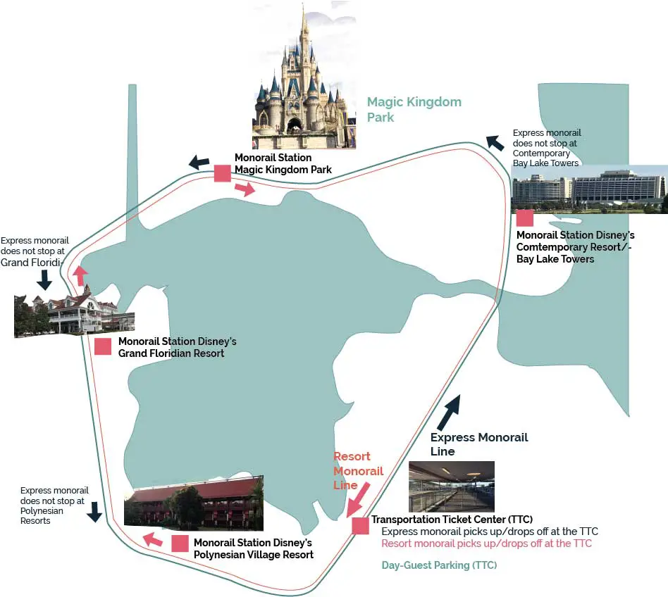 The Walt Disney World Monorail map.