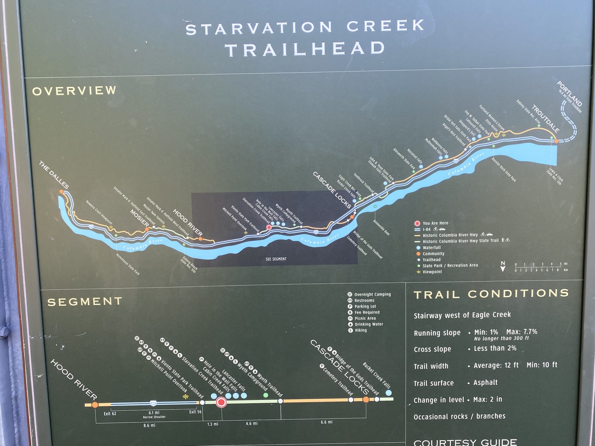 Starvation Creek State Park map