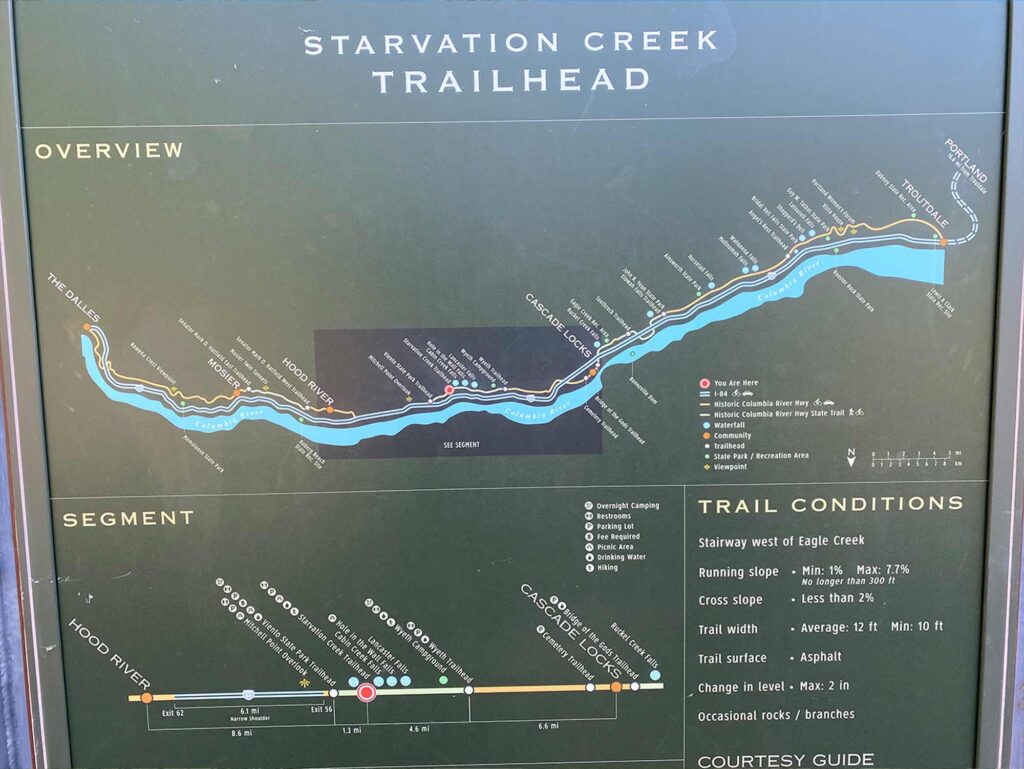 Starvation Creek State Park map