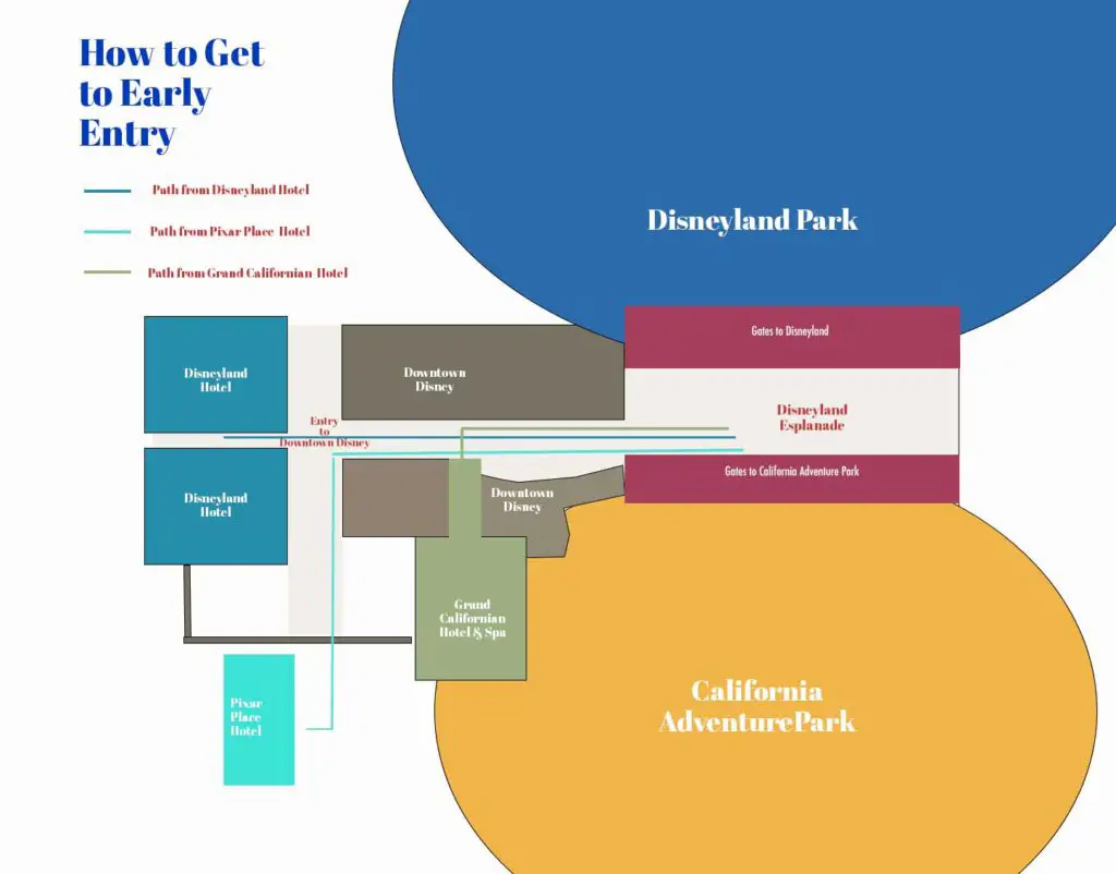 Map of Disneyland Early entry routes from Disneyland Resort hotels.