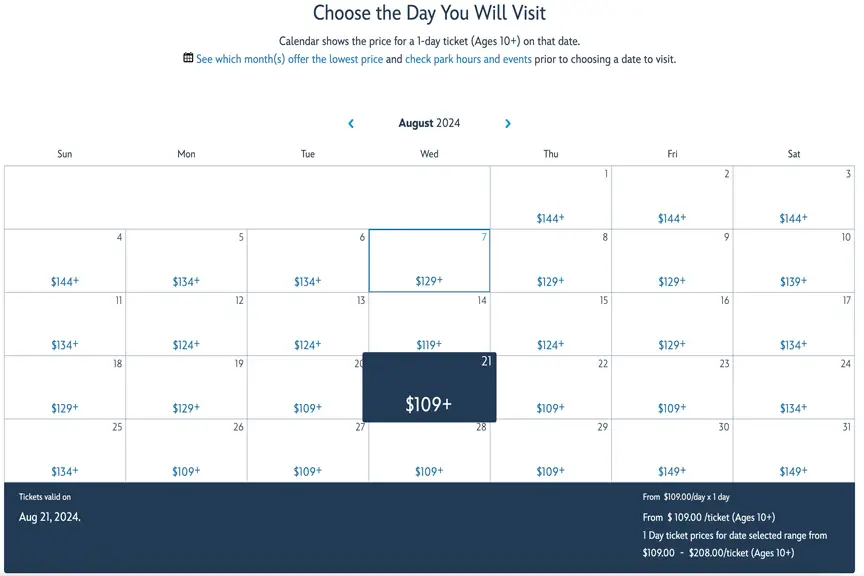 August single day ticket pricing