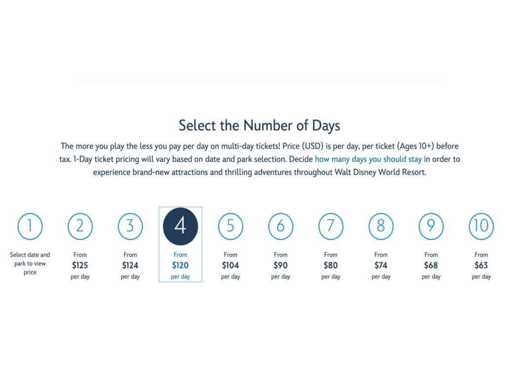 Screenshot of The Walt Disney World ticket reservation system, allowing guests to select the number of days they'd like to have on their ticket.